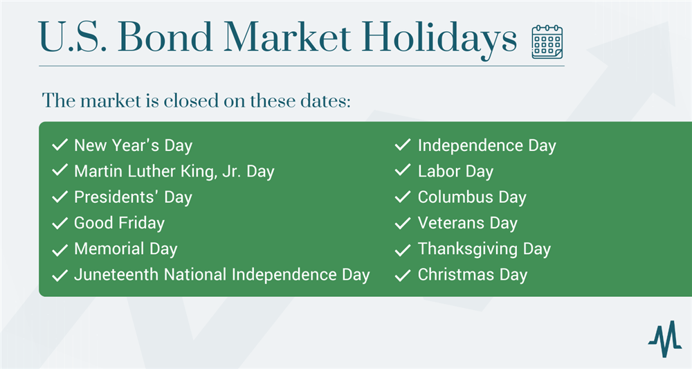 what is a bond market holiday
